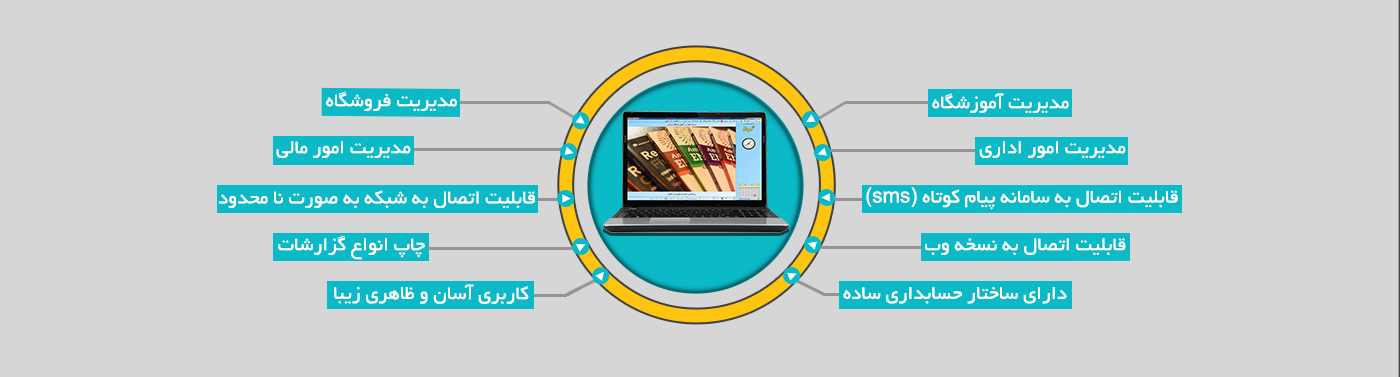 نرم افزار آموزشگاه زبان
